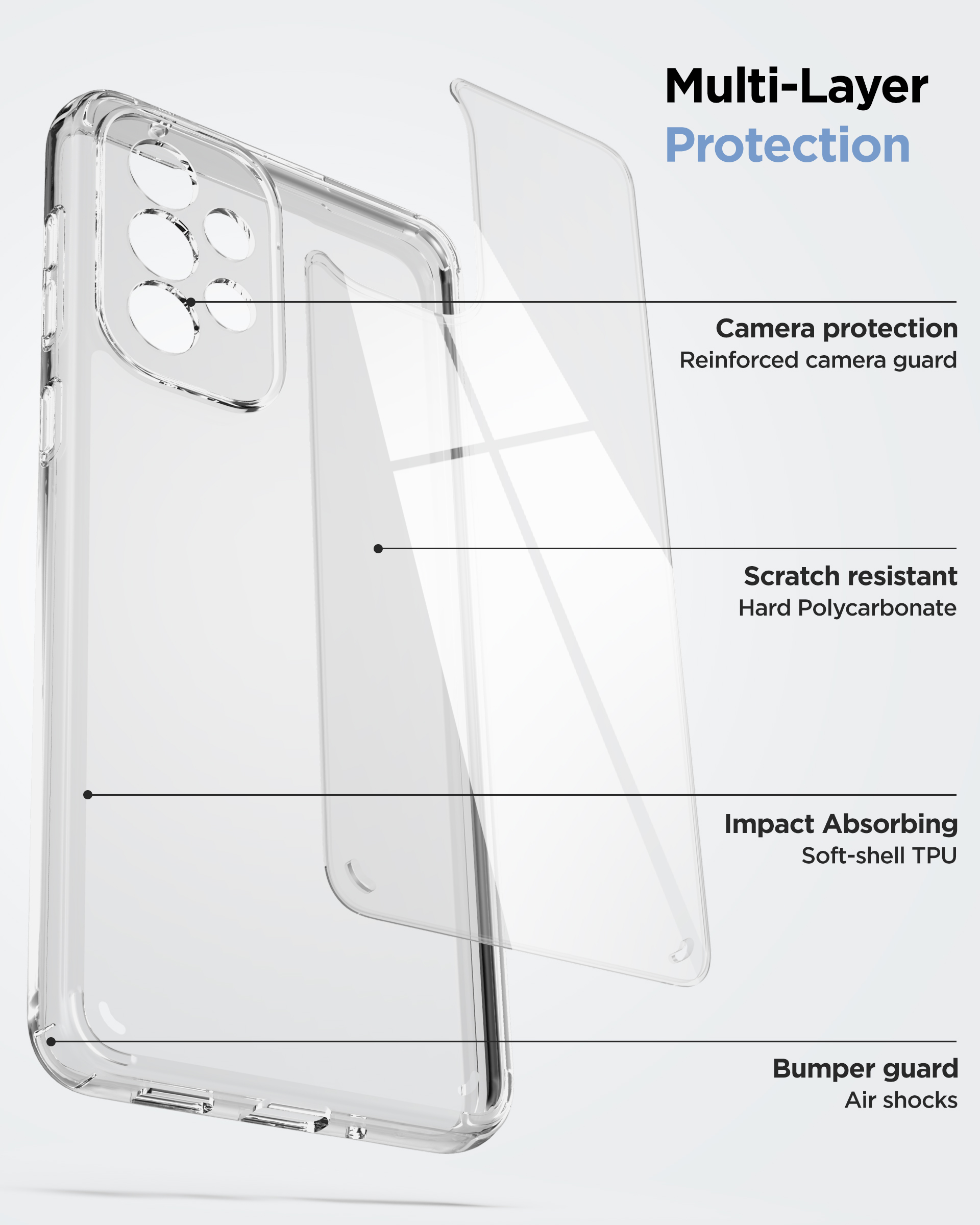 Samsung Galaxy A33 5G Clear Case with Belt Clip Holster - Encased